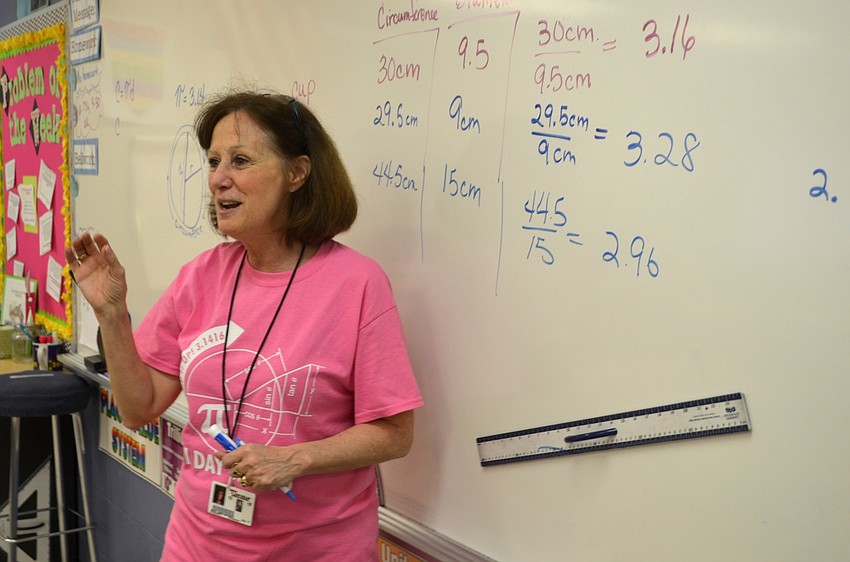 Nolan math teacher Mary Anne Maginot explains how to use Pi to find the circumference of a circle.