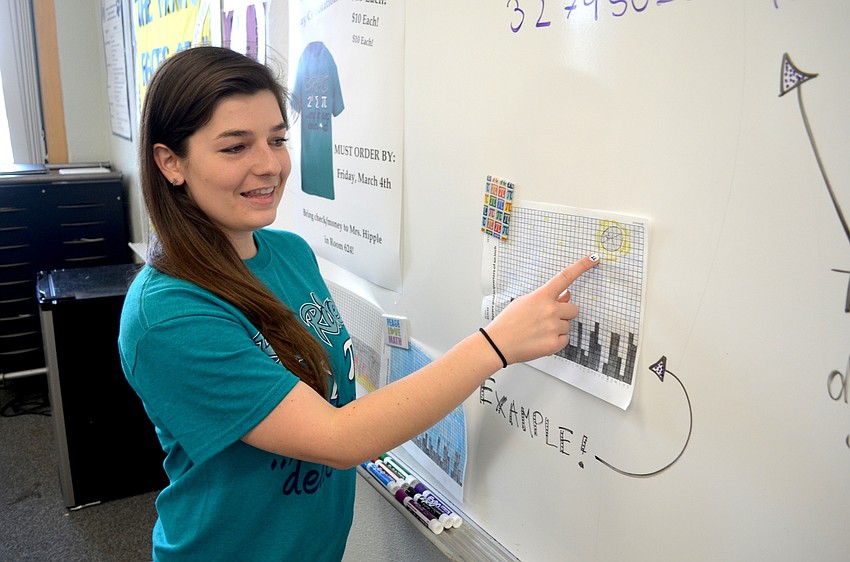 Decked out in her Pi earrings, shirt and nail polish, Braden River Middle math teacher Faith Hipple-Bench explains a graph that students created using Pi.