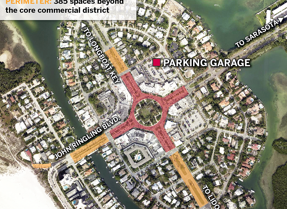 St. Armands garage hinges on parking revenue Your Observer