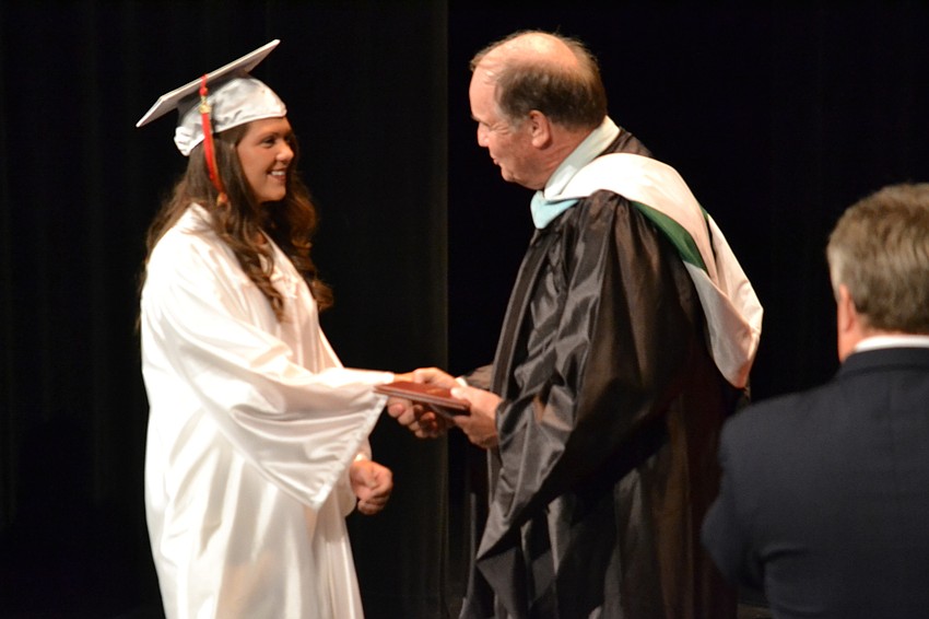 Gabija Labanauskaite