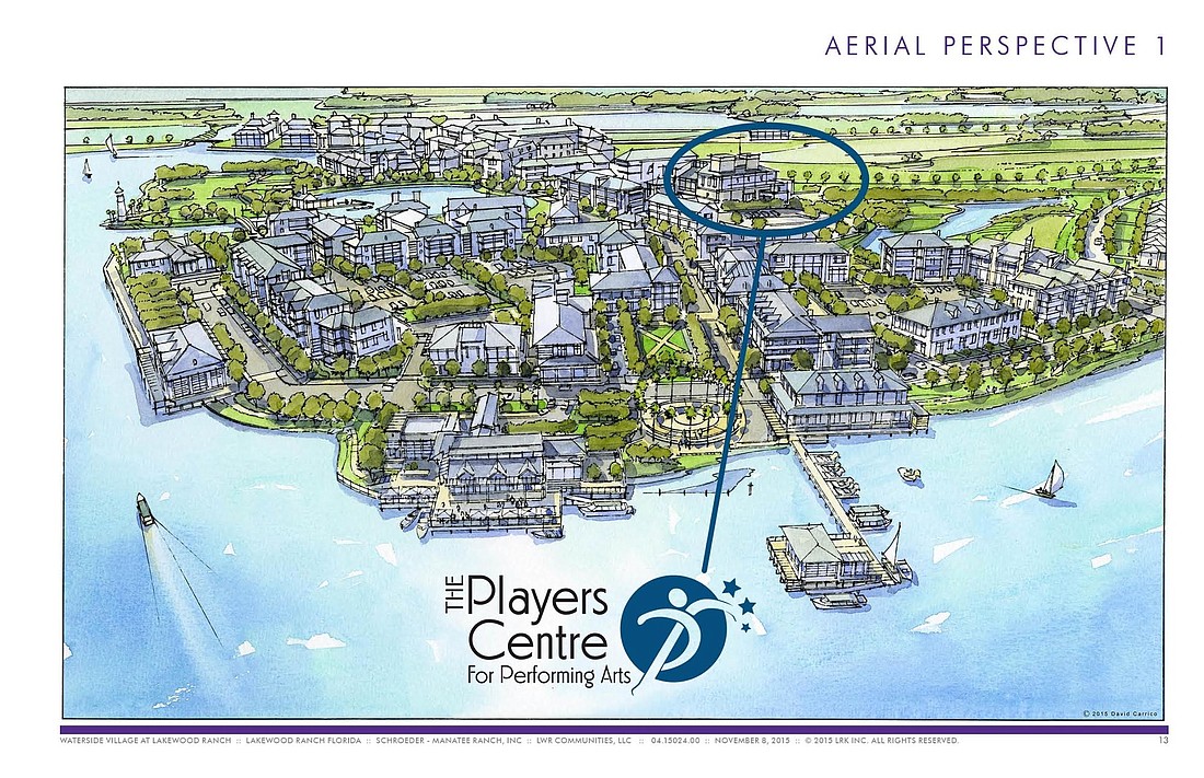 The Players Centre could become the centerpiece of the Waterside Village at Lakewood Ranch development.
