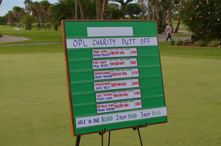 Five Longboat Key town officials participated in a putting challenge as part of OPL’s annual charity golf tournament.