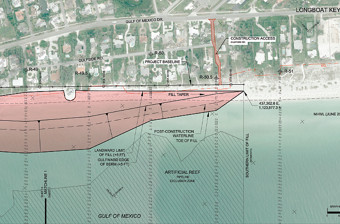 The pipeline plugged briefly as it neared the â€œfinish line,â€ according to Town Manager David Bullock.