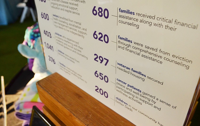 The first table that guests saw upon entering the event on March 21 at the Resort at Longboat Key Club had a display explaining where their donations can go.