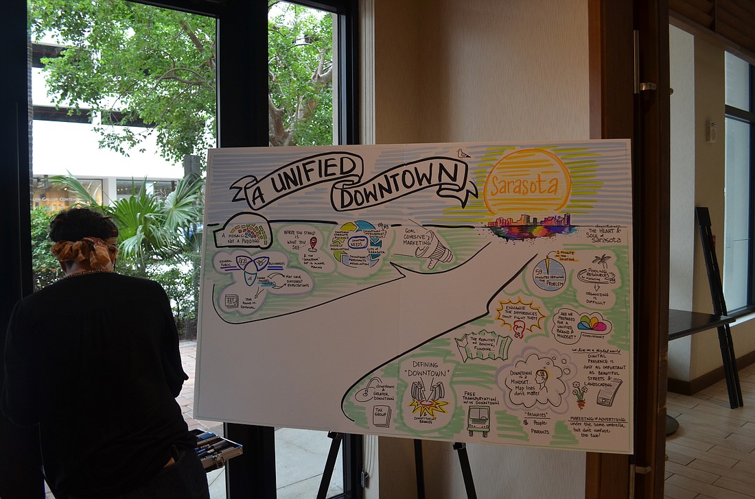Carrie Boucher of the Royal Innovation Design Group sketches out the ideas shared at Tuesday&#39;s Downtown Improvement District workshop.