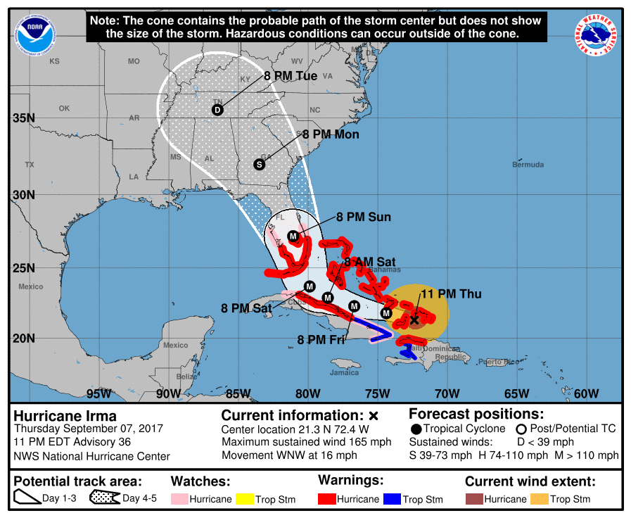 The forecasted path of Hurricane Irma has tracked slightly westward in the latest National Hurricane Center model.