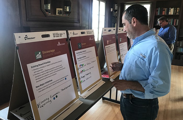 Commission Chair Paul Caragiulo votes on board priorities for fiscal year 2019 at the County Commission retreat Dec. 8.