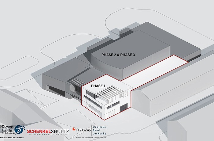 With the sale of its Sarasota theater, The Players Centre for Performing Arts can go forward with building Phase 1 of its Waterside Place complex.