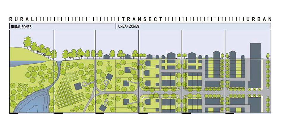 The form-based code divides the city into a series of "transects," designed to create a fluid transition between different segments of Sarasota.