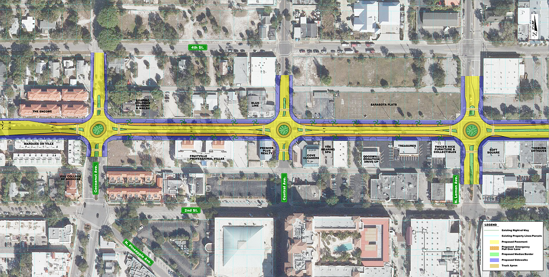 The city of Sarasota is planning a $10 million streetscape project that may affect Longboat Key traffic.