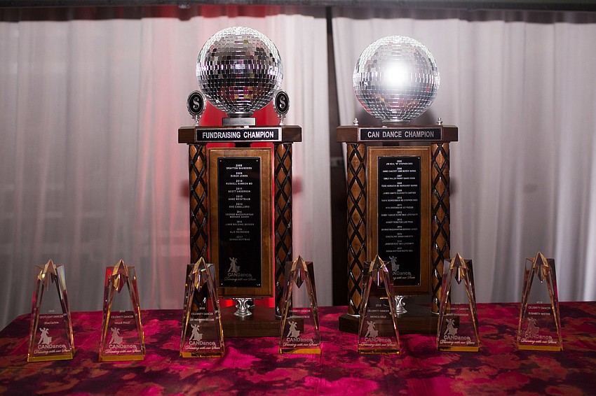 The 2018 CANDance trophies sat waiting for the winners.