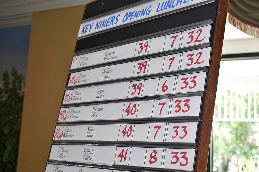 This was the first round of golf the group played together this season.