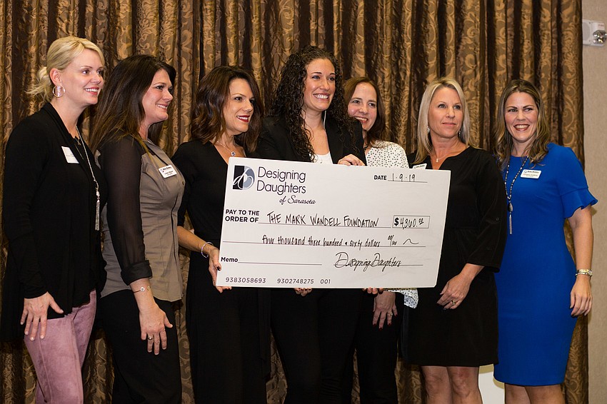 The Mark Wandall Foundation received the most votes from Designing Daughters' members.