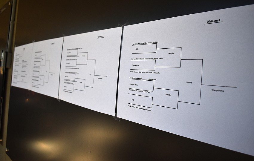 The tournament bracket was revealed during the party.