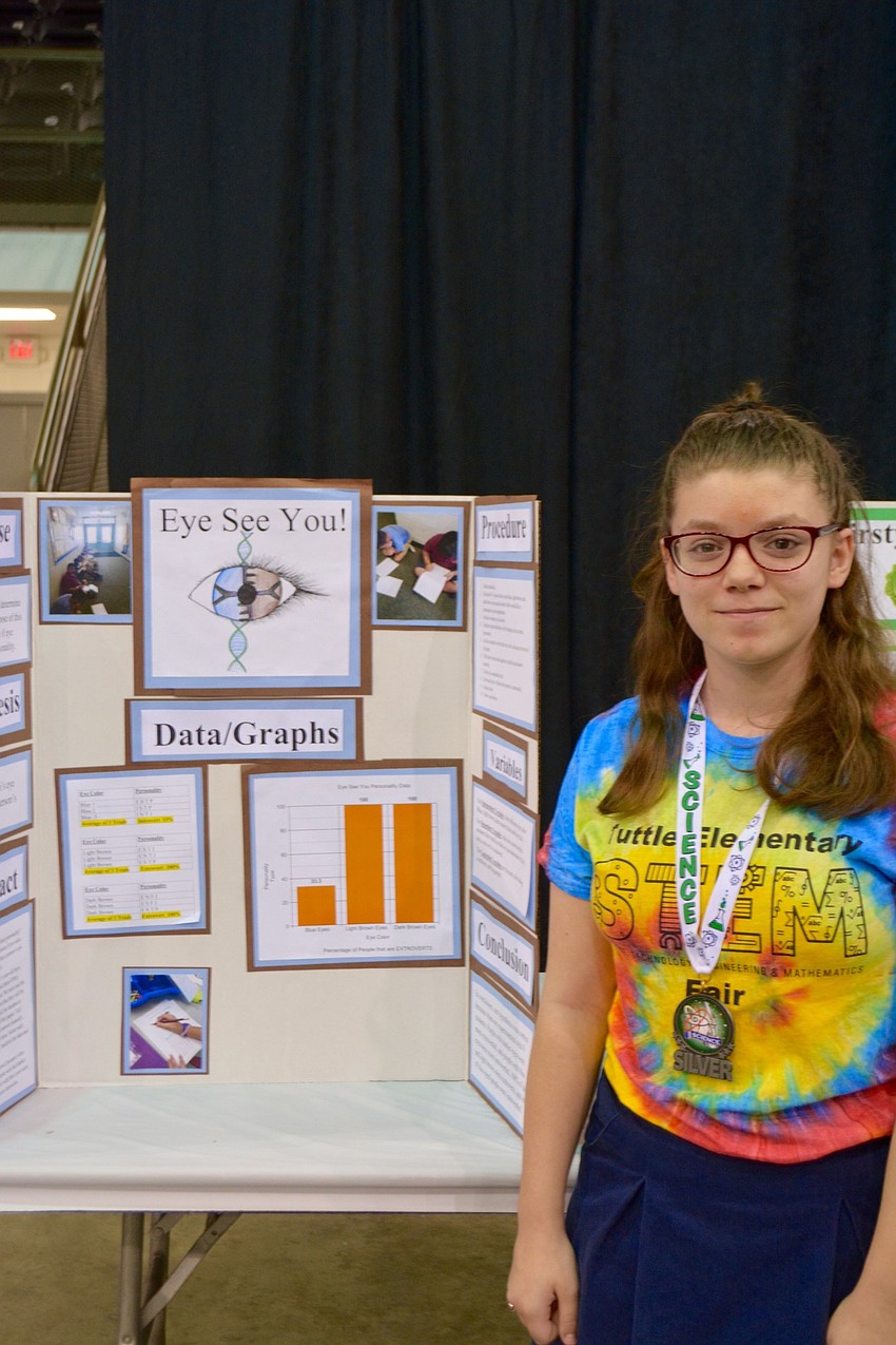 Isabella Santelli, a fifth grade student from Tuttle Elementary, completed her project on whether or not eye colors affects a person's personality.