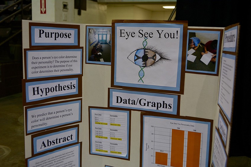 Isabella Santelli, a fifth grade student from Tuttle Elementary, completed her project on whether or not eye colors affects a person's personality.