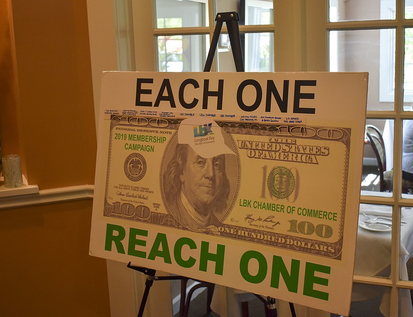The Longboat Key Chamber of Commerce is running an initiative that encourages chamber members to invite new members to join.