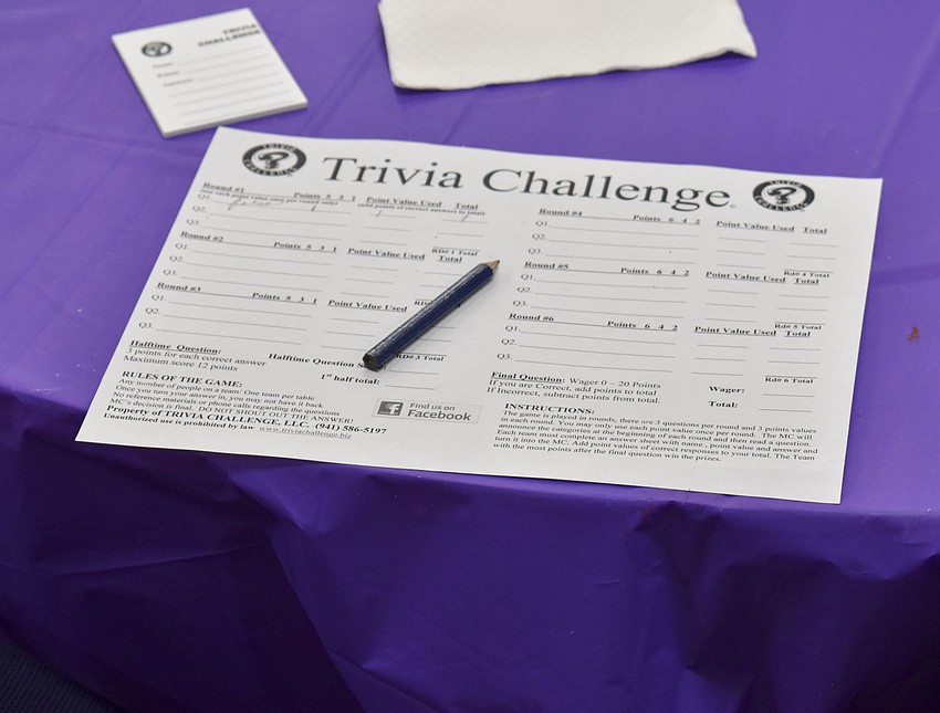 Temple Emanu-El holds its fifth annual trivia night.