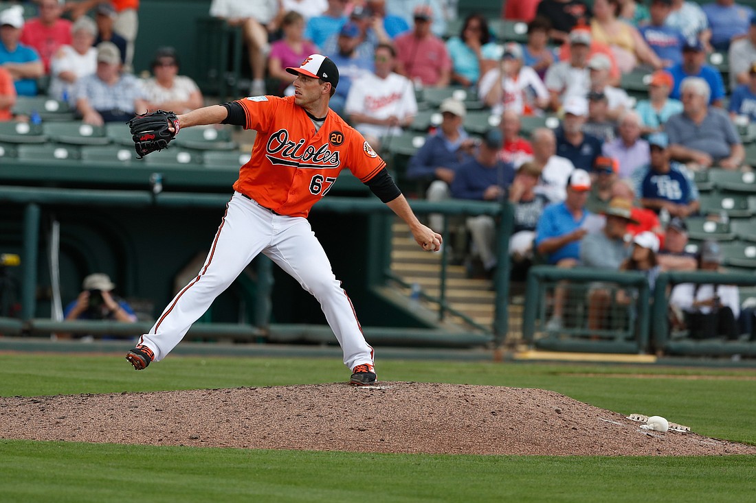 Can John Means put together a full 2020 season? His quest to do so starts in spring training. Photo courtesy Todd Olszewski/Baltimore Orioles.