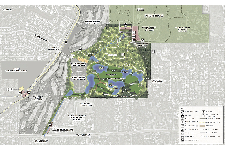 The 27-hole plan maintains the original Donald Ross golf course while emphasizing natural park features. A designer who worked on the plan compared the parkland to the Celery Fields.