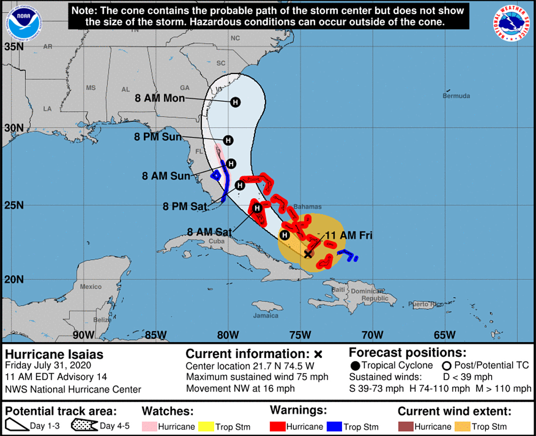 Hurricane Isaias is forecast to move near the east coast of the Florida peninsula Saturday afternoon through Sunday. Photo Credit: National Hurricane Center