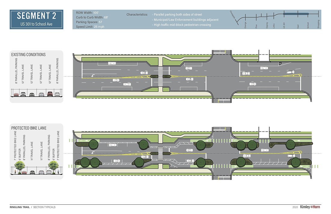 The city is proposing reducing travel lanes on a one-mile stretch of Ringling and adding protected bike lanes. Images via city of Sarasota.