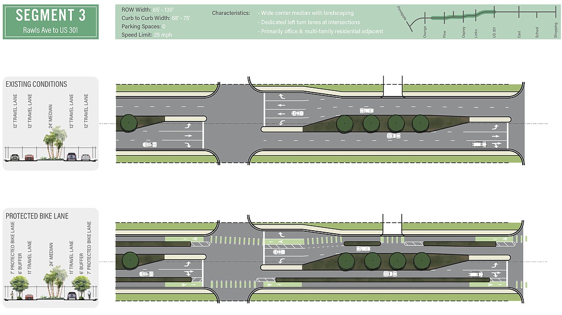 The Ringling Trail concept design includes four different segments, all of which add protected bike lanes and enhanced landscaping to the road.
