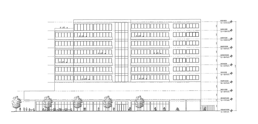 Preliminary plans for MainView of Sarasota call for ground-floor retail, two stories of parking and seven floors of condominiums. Image via city of Sarasota.