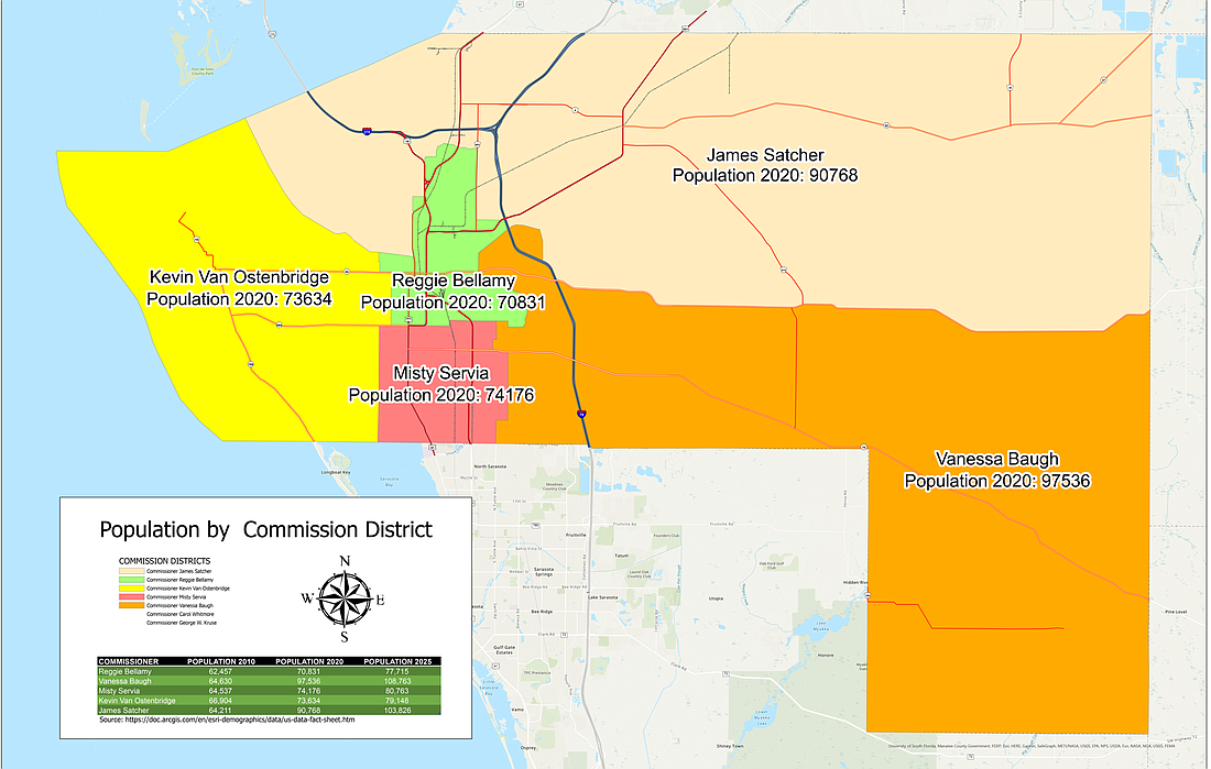 According to the 2020 census, Manatee County had population of 406,945 residents. District 5, which encompasses the Lakewood Ranch area, had the highest number of residents with 97,536. Graphic provided by Manatee County.