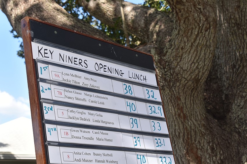 The winning foursomes topped the leaderboard.