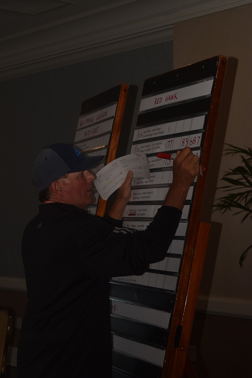 Terry O'Hara adds scores to the board.