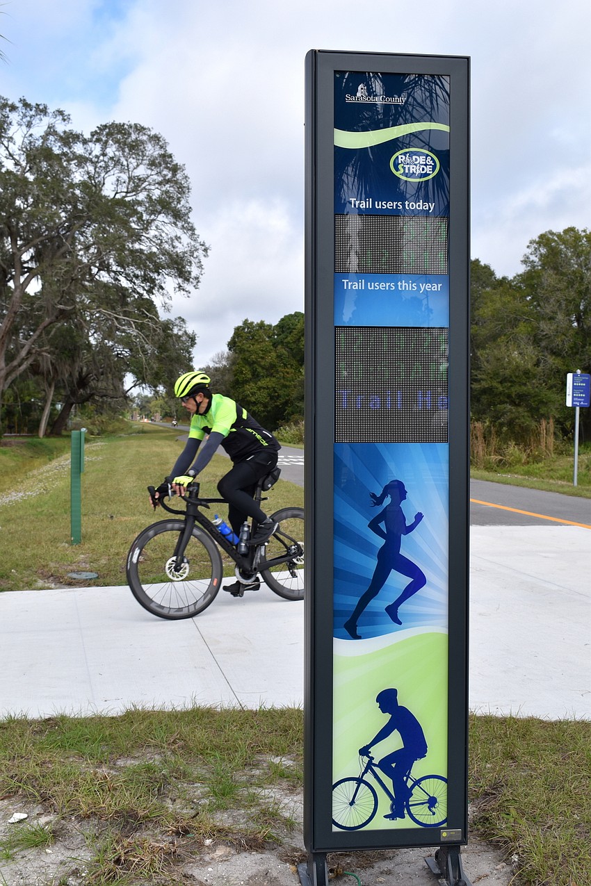 An electronic counter keeps track of daily trail users and year to date.