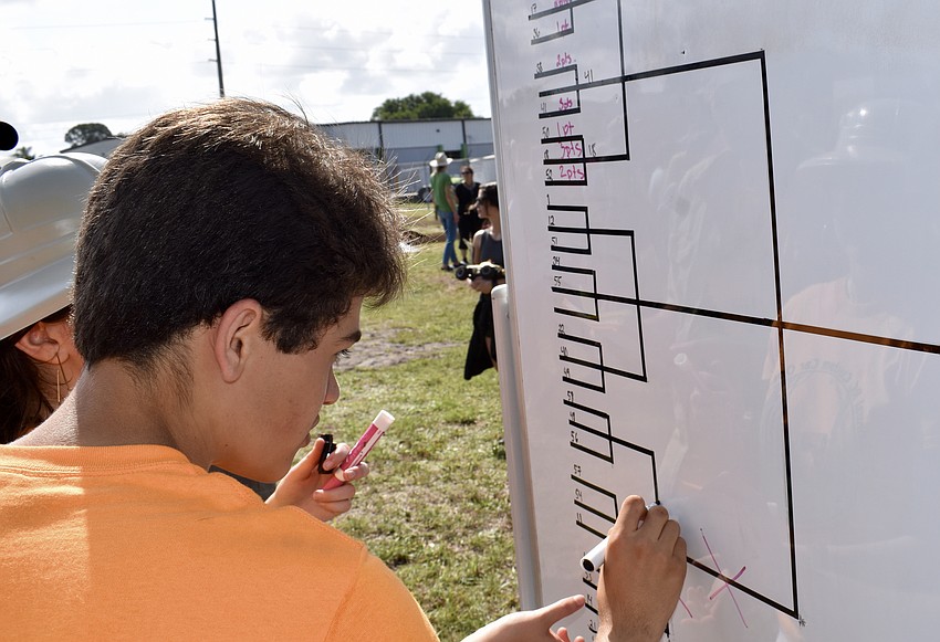 Natalie Carrion and Emre Muessemeyer update the standings.
