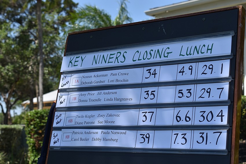 Terry O'Hara filled in scores as they came in.