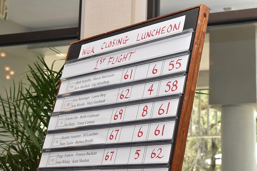 Scores trickled in throughout the afternoon.