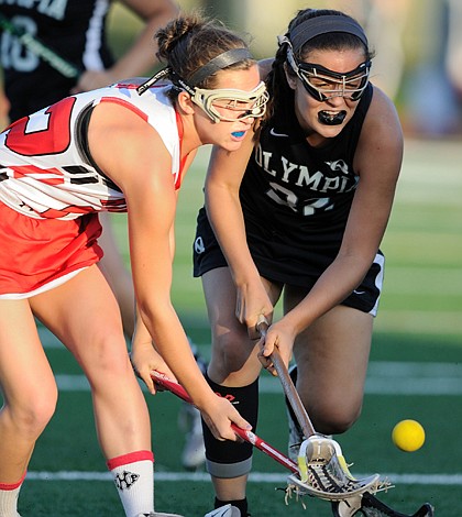 Girls lacrosse helmet mandate stirs controversy