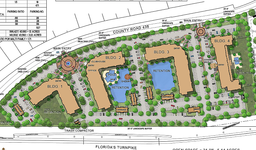 Oakland approves plans for Longleaf project | West Orange Times & Observer