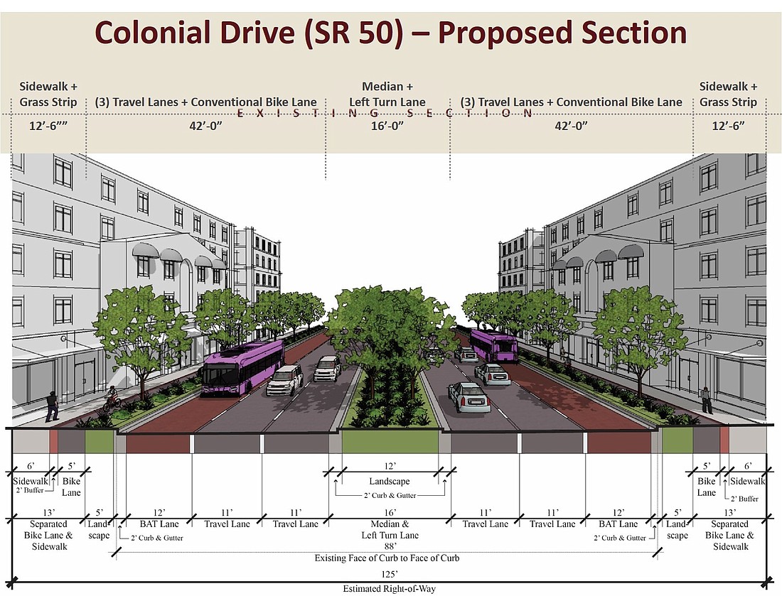 The goal of this proposed section is to add consistent sidewalks and bicycle lanes, as well as provide room for landscape and street trees.