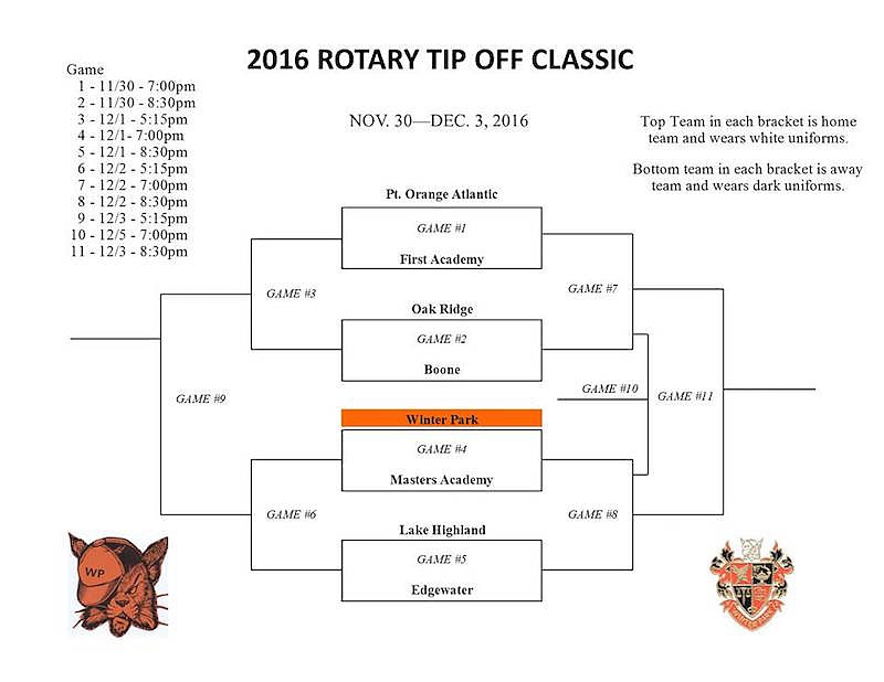 Photo: Image courtesy of Winter Park High School - Want to watch some competitive high school basketball while supporting a good cause? Come out to the Tip-Off Classic with a donation of two cans of food!