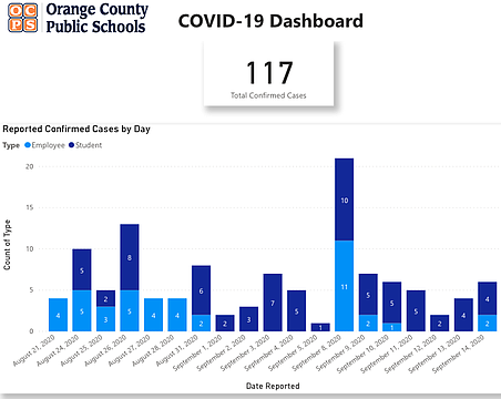 South Coast Plaza closing for 2 weeks after store employee tests positive  for coronavirus – Orange County Register