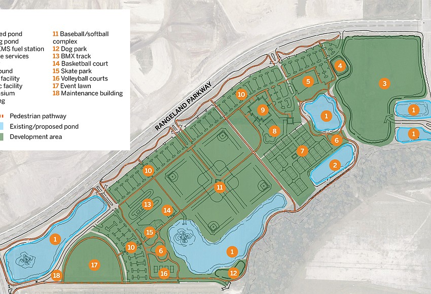 Manatee County unveils plans for Premier Park in Lakewood Ranch | Your  Observer
