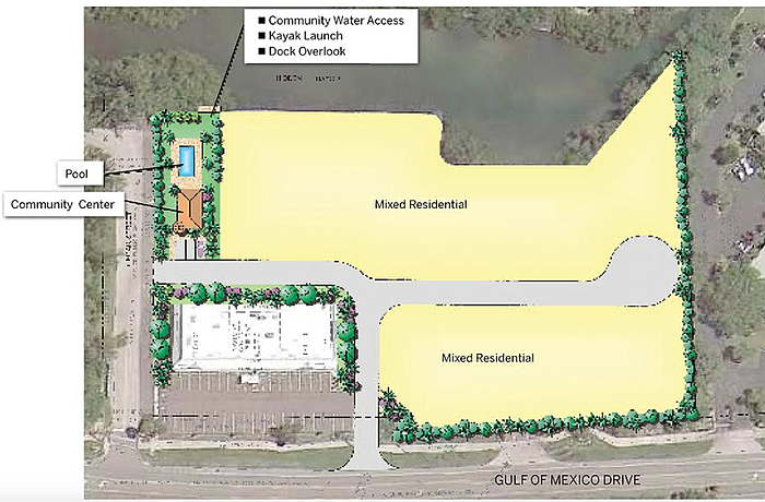 A conceptual site plan depicts a mixed-use community with residential use and a reduced commercial footprint. A pool and community center would provide a buffer for the property.