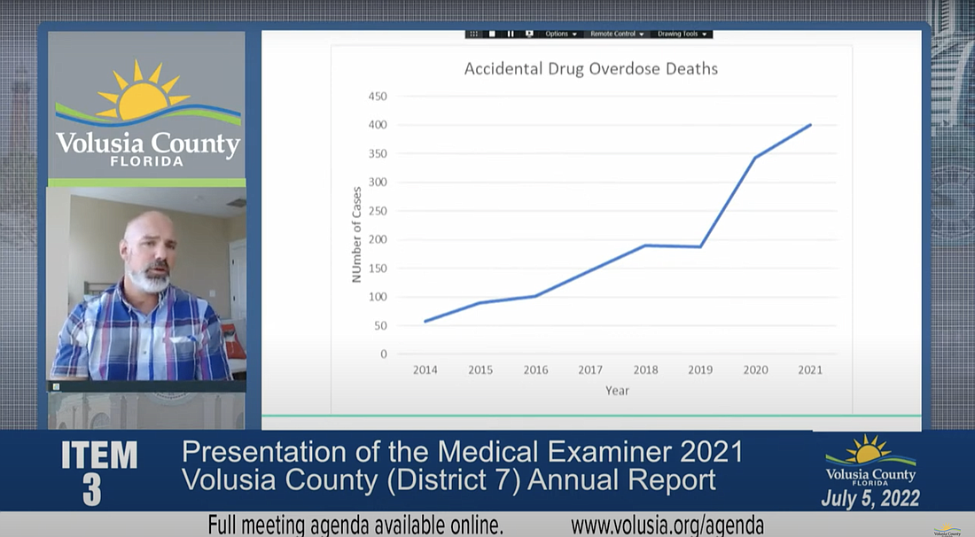 Volusia County Medical Examiner Dr. James Fulcher presents 2021 drug overdose data to the County Council. Screenshot courtesy of Volusia County Government