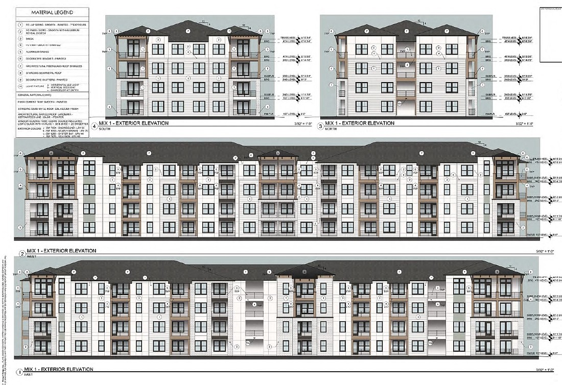 Concept art for the proposed development Ocean Village. Image from Palm Coast Planning and Development Regulation Board documents