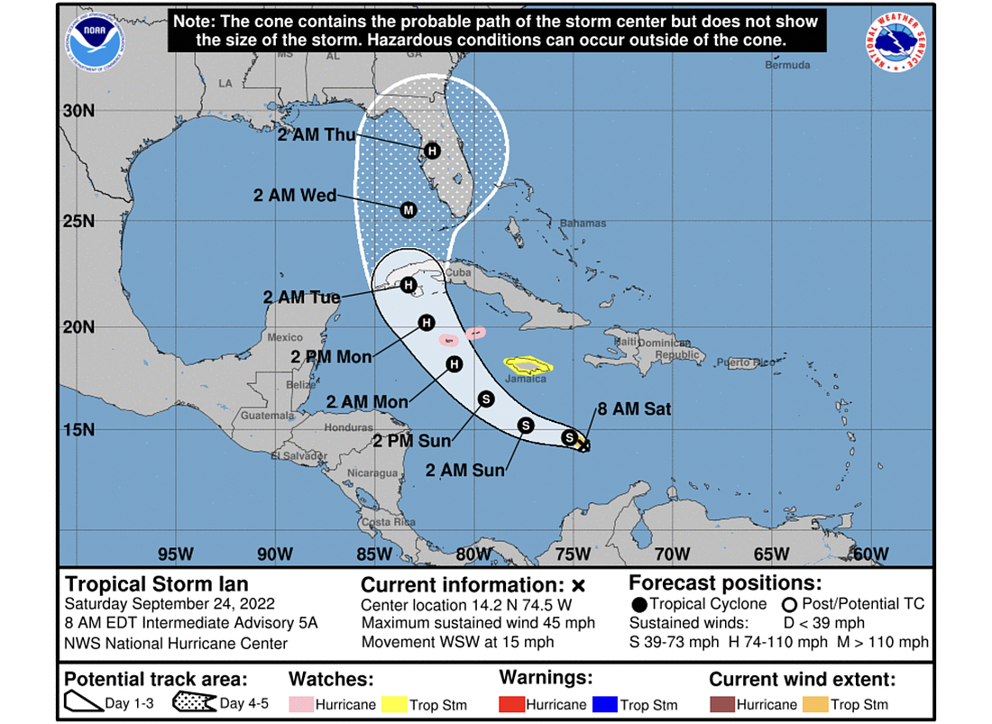 Image courtesy of the National Hurricane Center