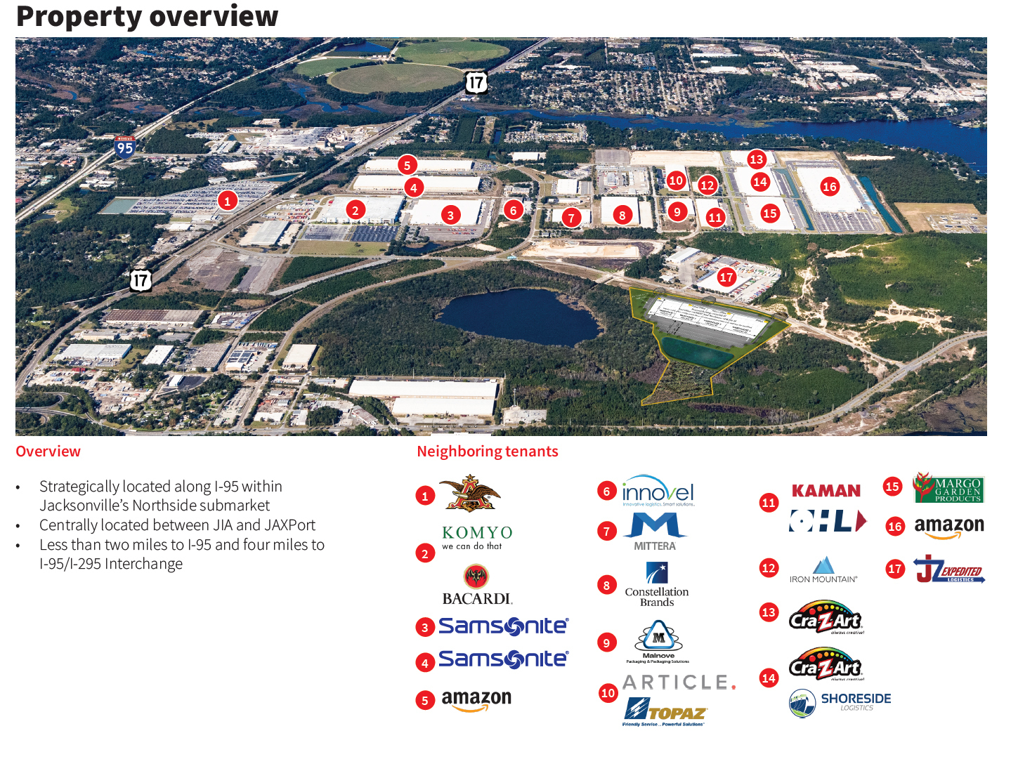 The warehouse site, outlined in yellow, is south of other warehouses in the Imeson area. This is from the JLL marketing brochure for Imeson Commerce Center.