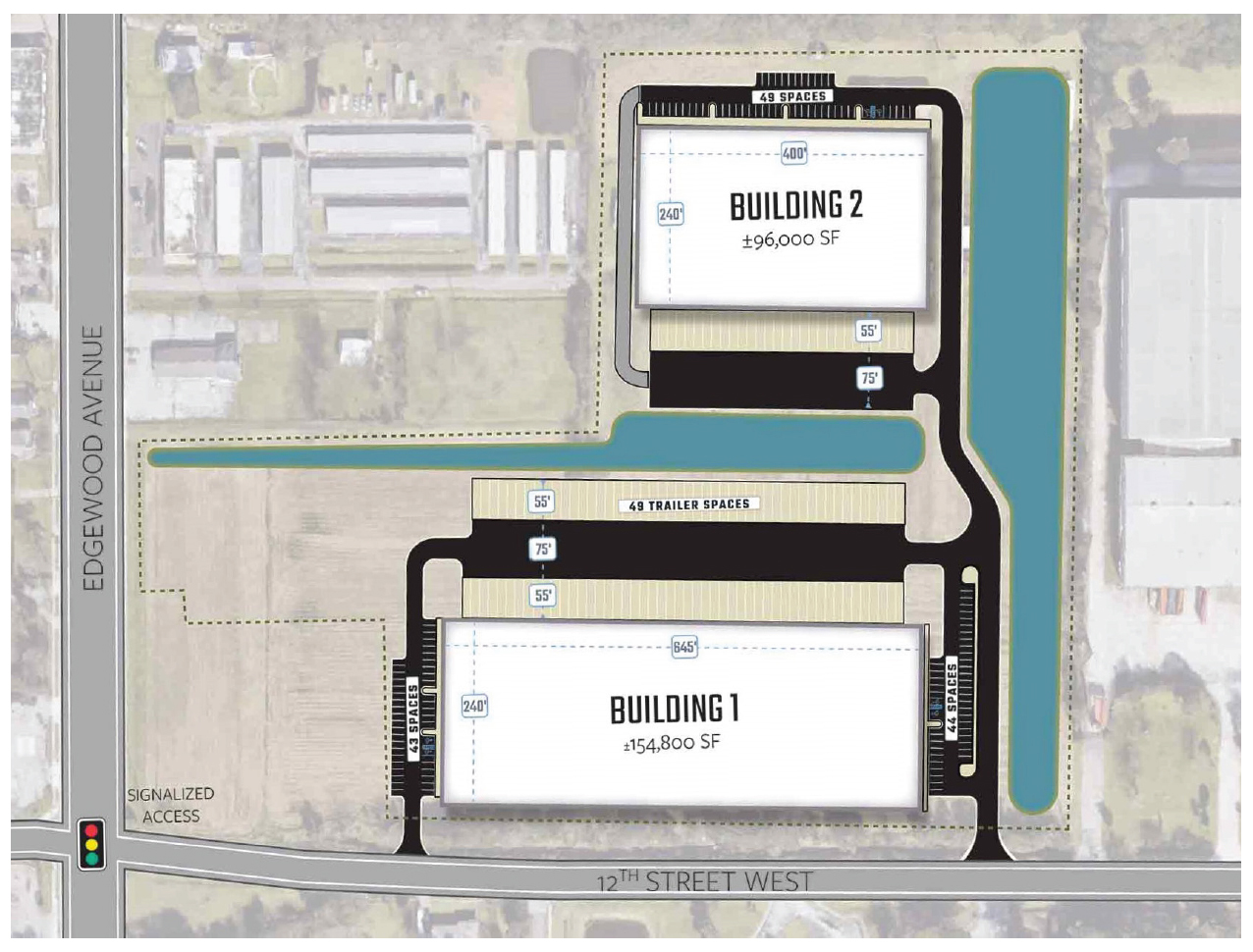 Civil engineering plans filed with the city show two buildings of 154,800 and 96,000 square feet at northeast Edgewood Avenue and West 12th Street.