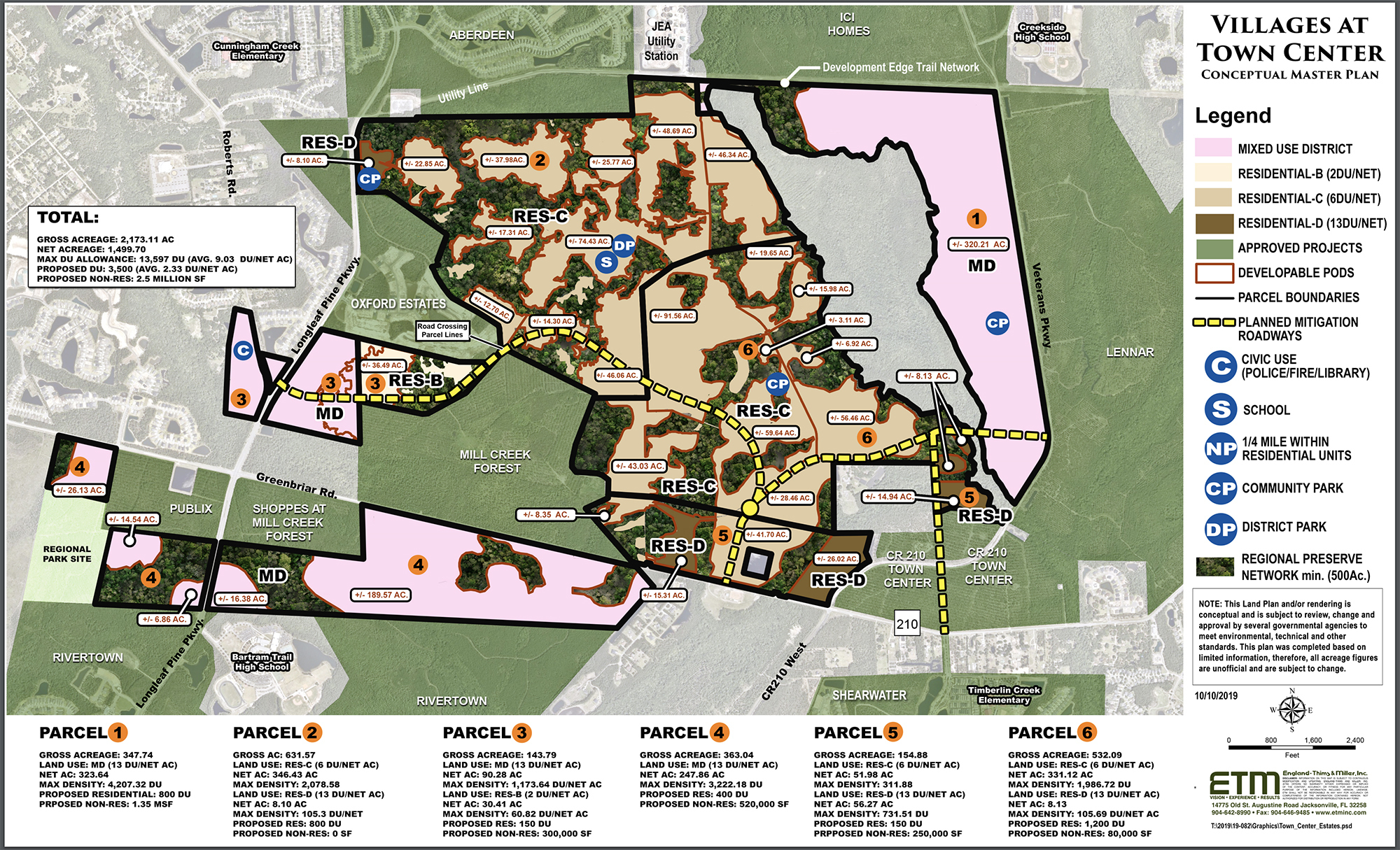The 2019 master plan for the Villages at Town Center.