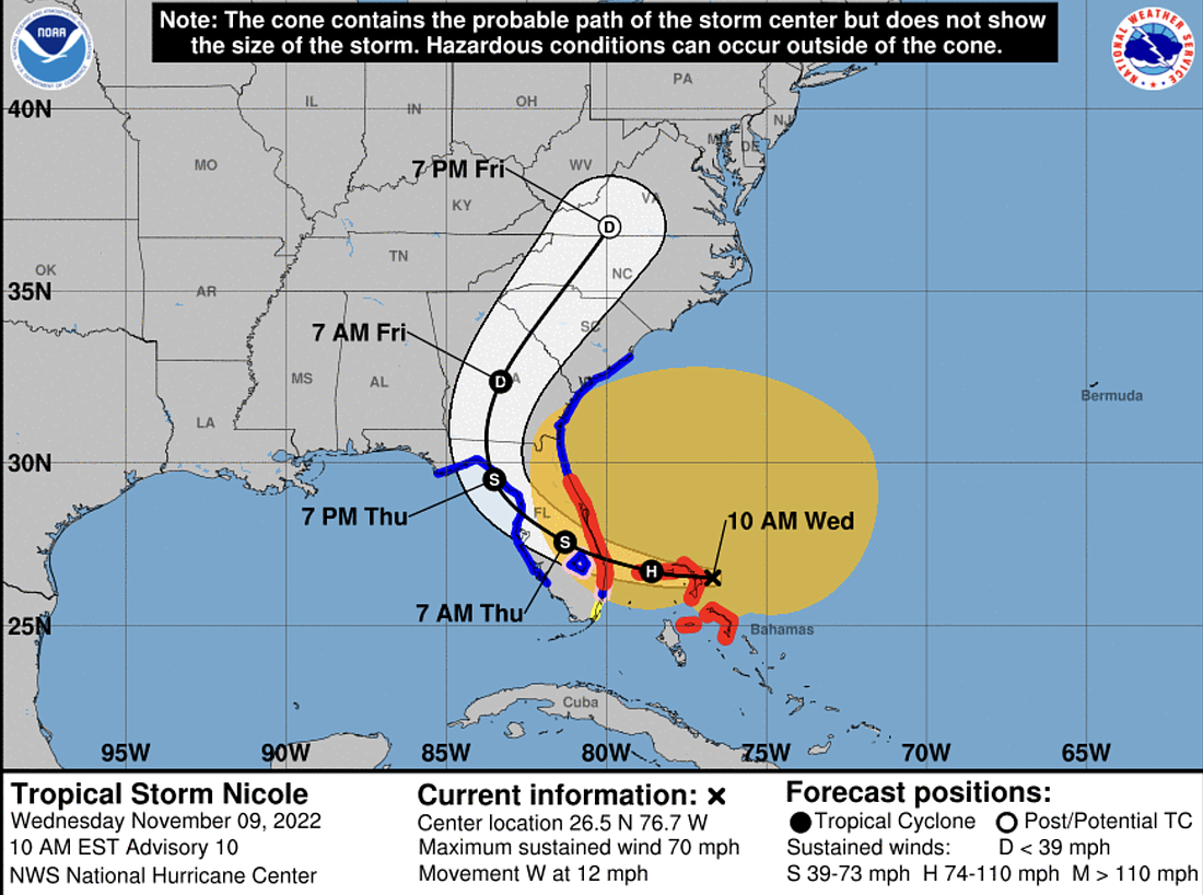 Volusia County Tropical Storm Nicole update 7: Last-minute safety  information, Observer Local News