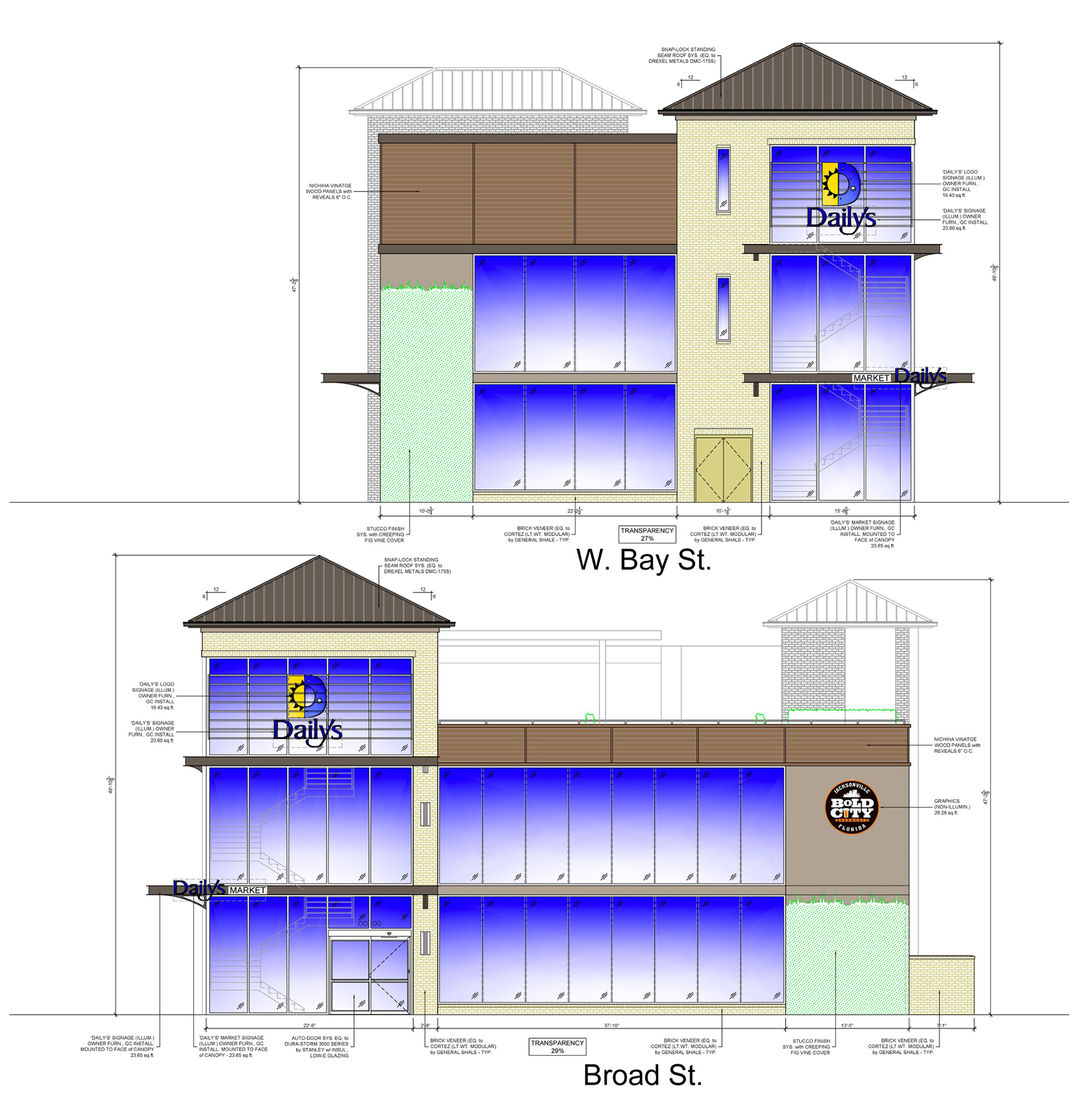 Plans for the  Daily’s gas station and convenience store in LaVilla.